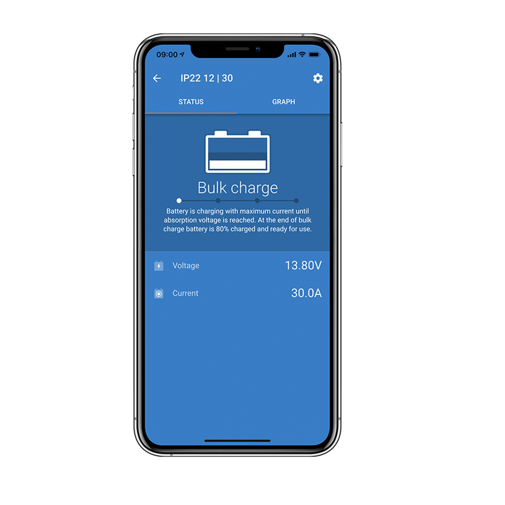 Victron Connect App for IP22 charger