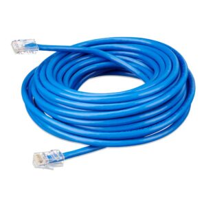Cables