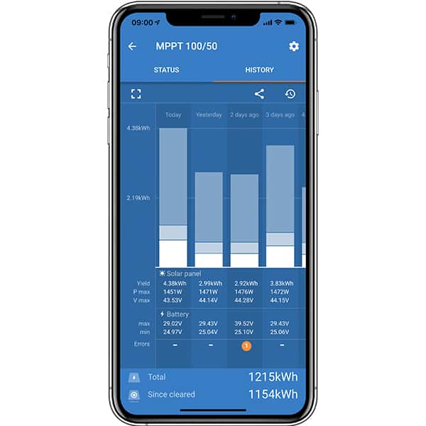 Victron Energy MPPT100 SMART DISPLAY ON MOBILE