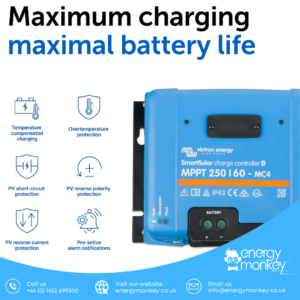 Victron SmartSolar MPPT 250/60-MC4 Poster