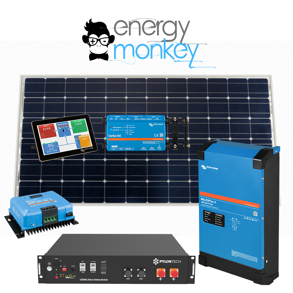 ENERGY MONKEY TECHNICAL SUPPORT