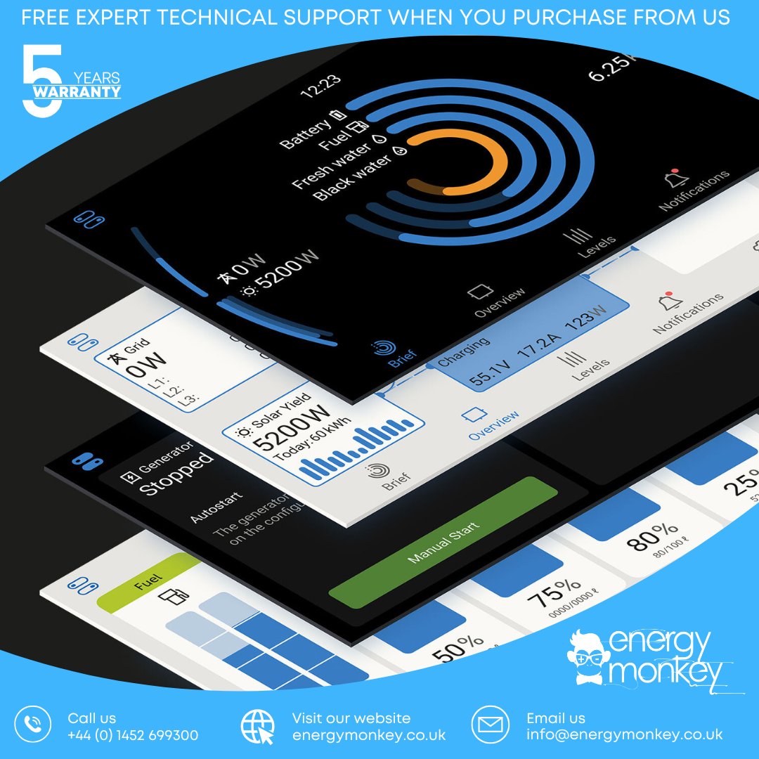 Victron User Interface