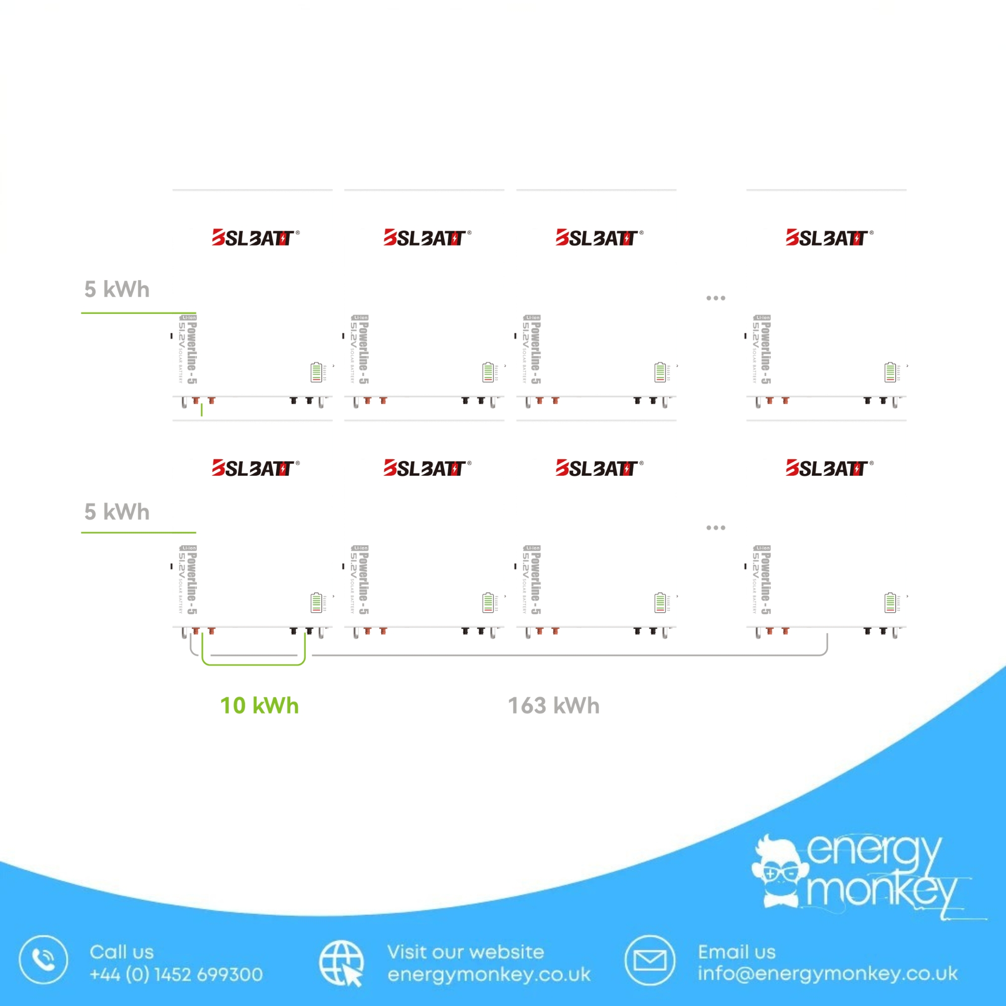Ultra-thin 5kWh 51.2V Solar Power Wall Battery - Image 2